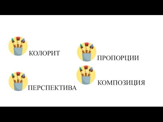 8. Правила и закономерности изображения предметов в пространстве называется: КОЛОРИТ КОМПОЗИЦИЯ ПРОПОРЦИИ ПЕРСПЕКТИВА