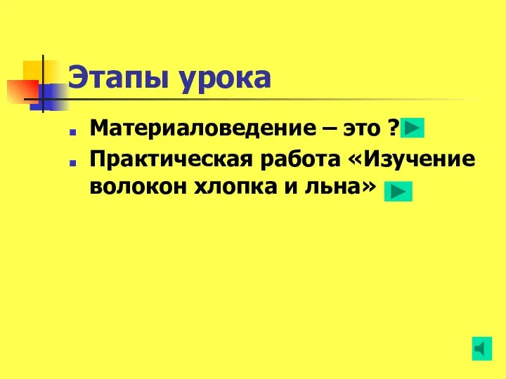 Этапы урока Материаловедение – это ? Практическая работа «Изучение волокон хлопка и льна»