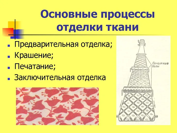 Основные процессы отделки ткани Предварительная отделка; Крашение; Печатание; Заключительная отделка