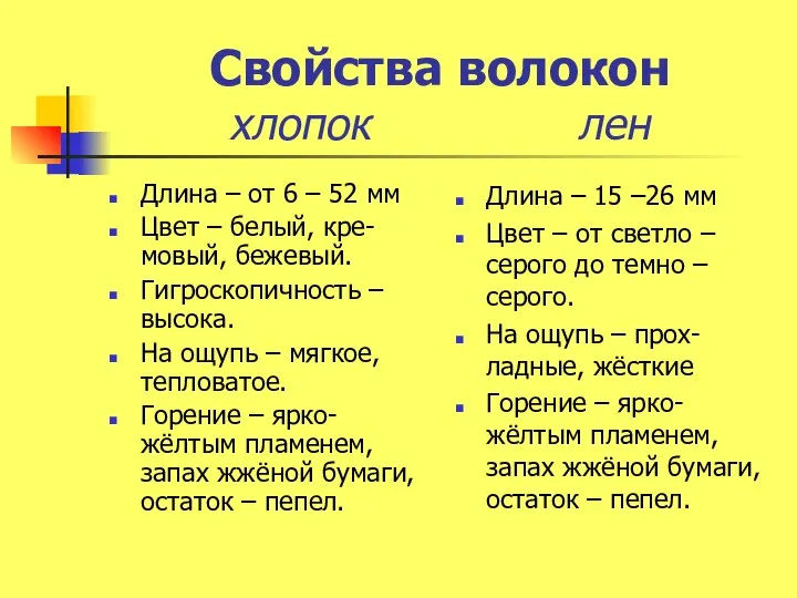 Свойства волокон хлопок лен Длина – от 6 – 52 мм