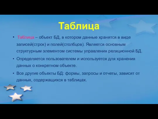 Таблица Таблица – объект БД, в котором данные хранятся в виде