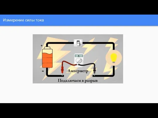 Измерение силы тока