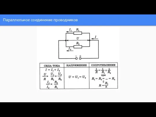 Параллельное соединение проводников