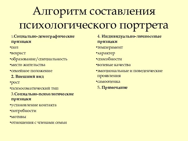 Алгоритм составления психологического портрета 1.Социально-демографические признаки пол возраст образование/специальность место жительства