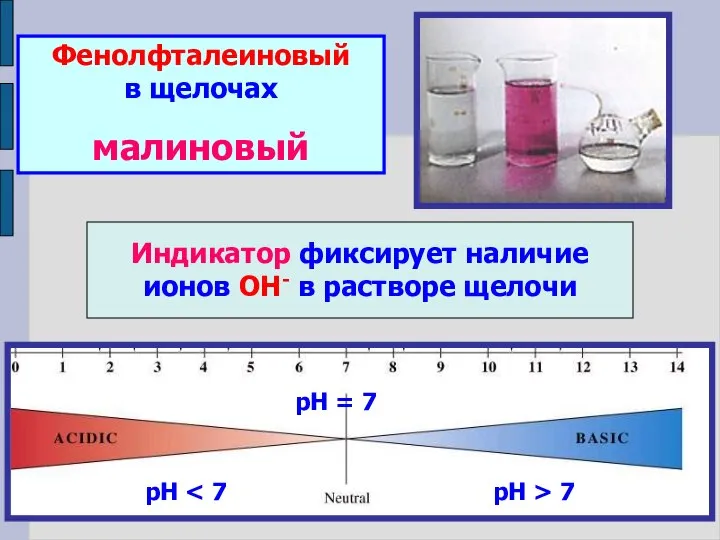 Фенолфталеиновый в щелочах малиновый Индикатор фиксирует наличие ионов ОН- в растворе