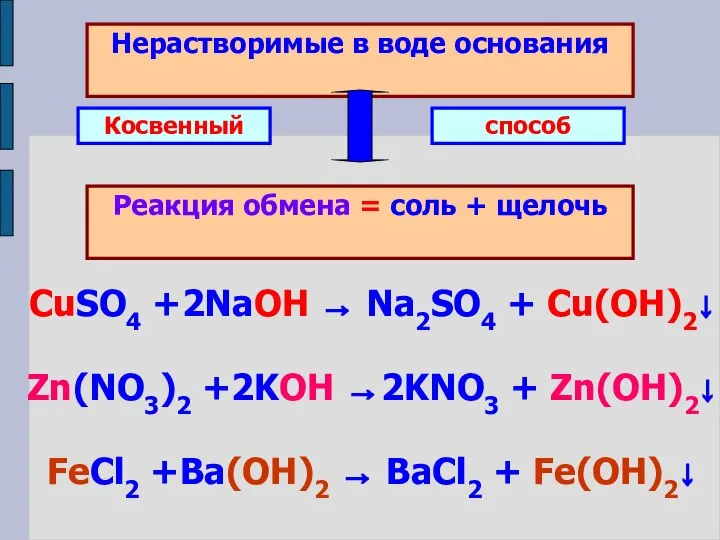 Нерастворимые в воде основания Реакция обмена = соль + щелочь Косвенный