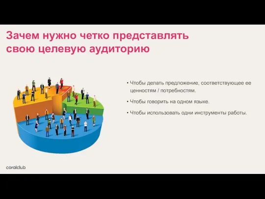 Зачем нужно четко представлять свою целевую аудиторию Чтобы делать предложение, соответствующее