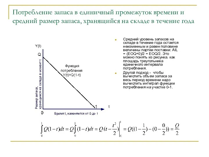 Потребление запаса в единичный промежуток времени и средний размер запаса, хранящийся