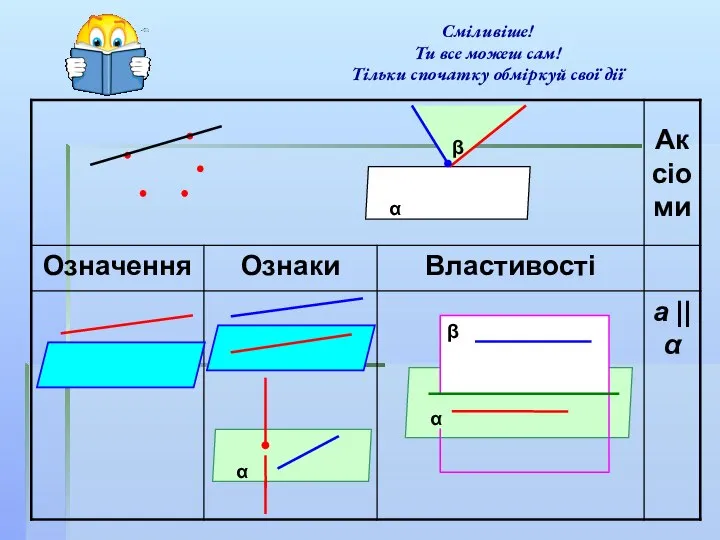 Сміливіше! Ти все можеш сам! Тільки спочатку обміркуй свої дії