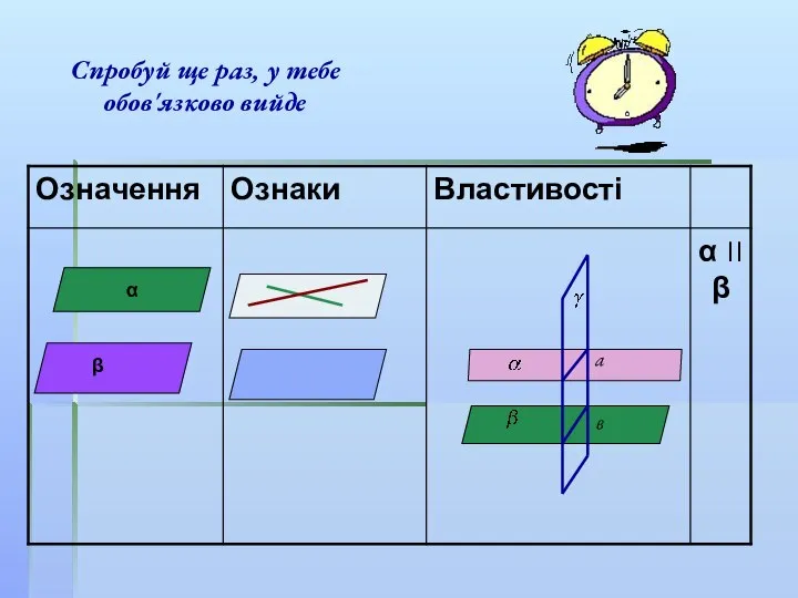 Спробуй ще раз, у тебе обов'язково вийде α β а в