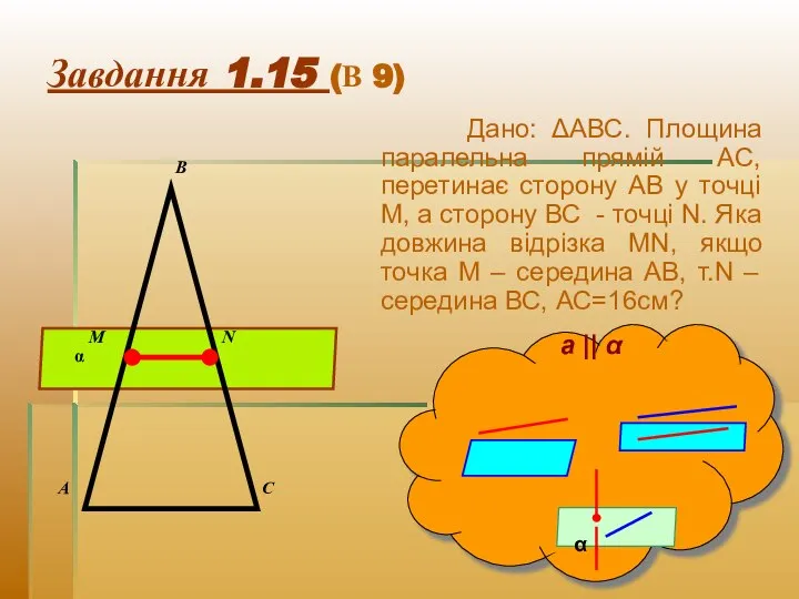 Завдання 1.15 (В 9) а || α Дано: ΔАВС. Площина паралельна