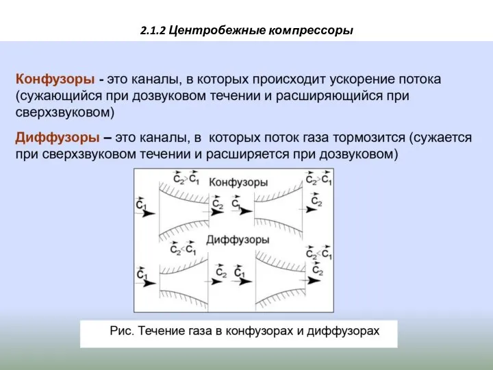 2.1.2 Центробежные компрессоры