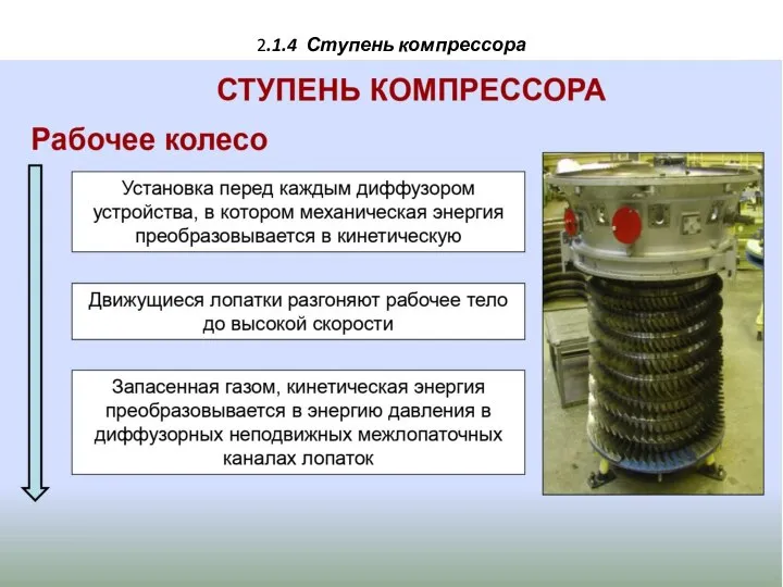 2.1.4 Ступень компрессора