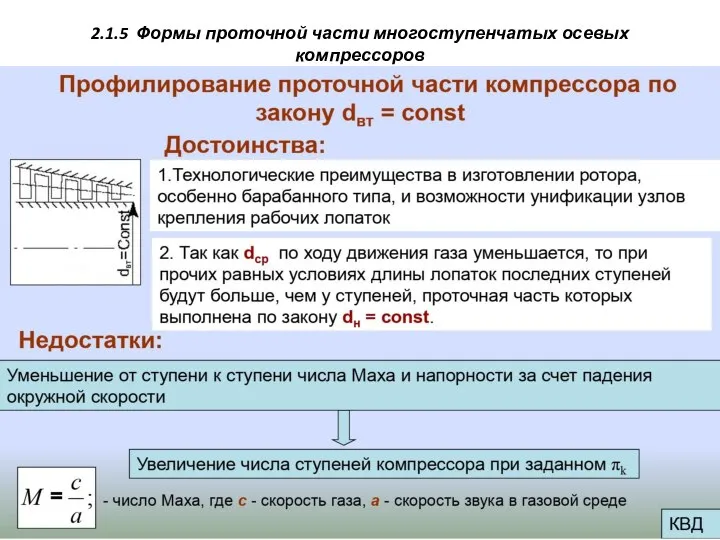 2.1.5 Формы проточной части многоступенчатых осевых компрессоров