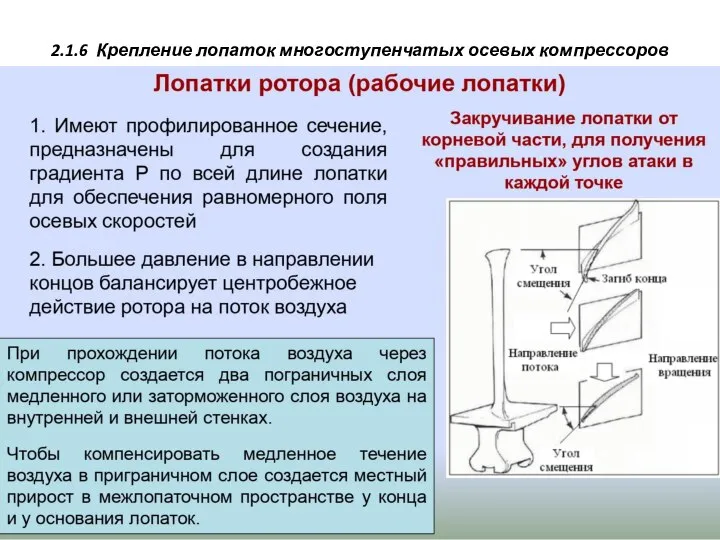 2.1.6 Крепление лопаток многоступенчатых осевых компрессоров