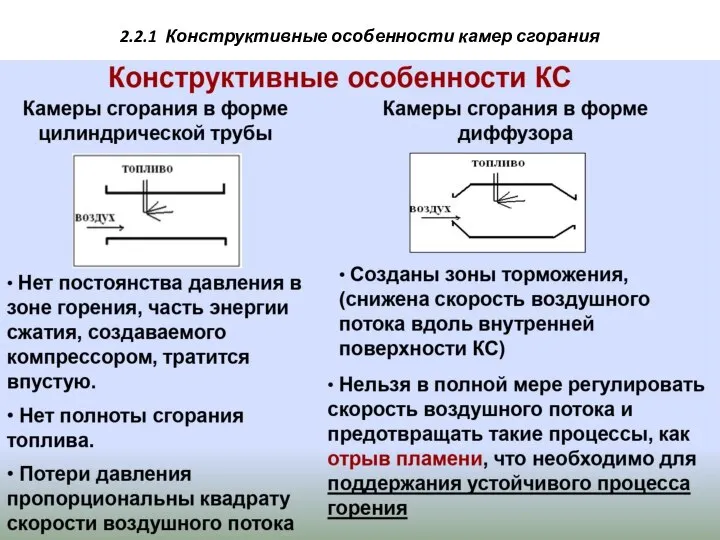 2.2.1 Конструктивные особенности камер сгорания