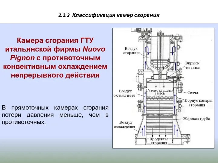 2.2.2 Классификация камер сгорания