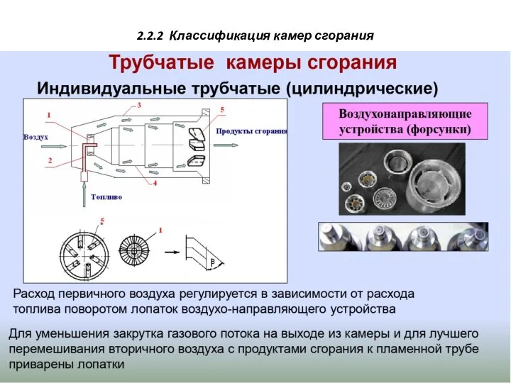 2.2.2 Классификация камер сгорания