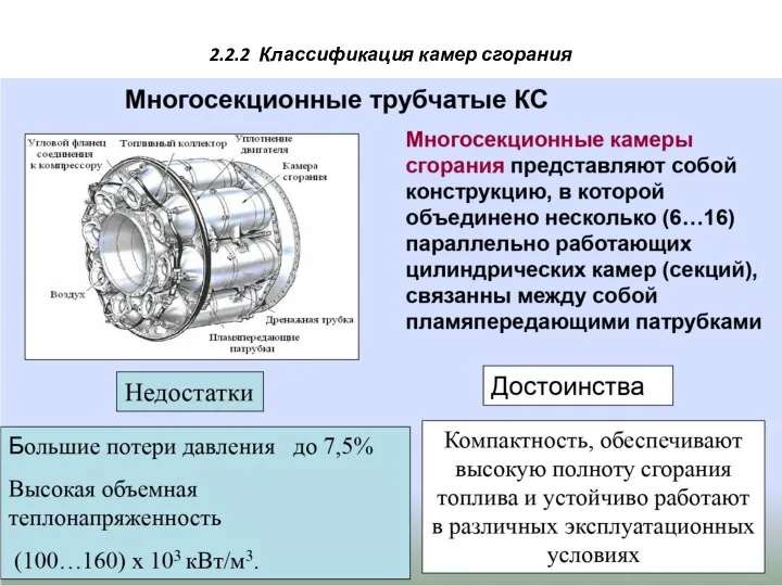 2.2.2 Классификация камер сгорания