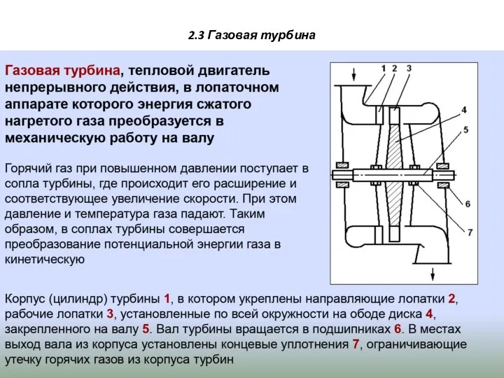 2.3 Газовая турбина