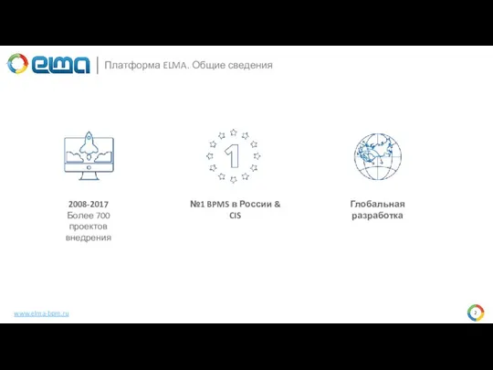 www.elma-bpm.ru Платформа ELMA. Общие сведения 2008-2017 Более 700 проектов внедрения №1