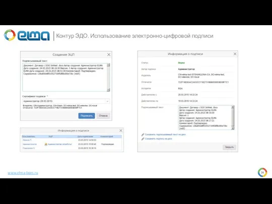 Контур ЭДО. Использование электронно-цифровой подписи www.elma-bpm.ru