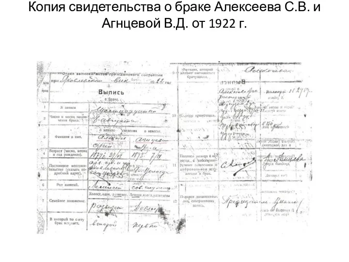 Копия свидетельства о браке Алексеева С.В. и Агнцевой В.Д. от 1922 г.