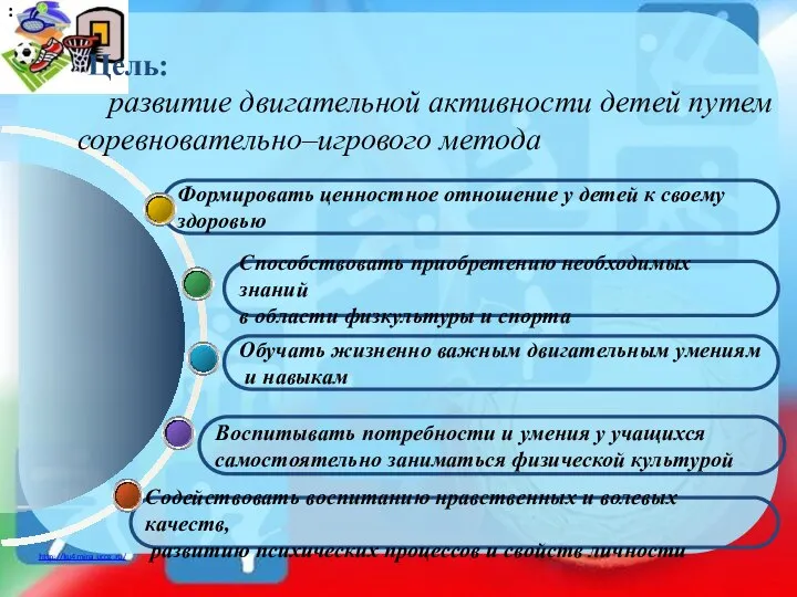 : Цель: развитие двигательной активности детей путем соревновательно–игрового метода Задачи Содействовать