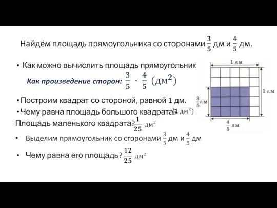 Как можно вычислить площадь прямоугольника? Построим квадрат со стороной, равной 1