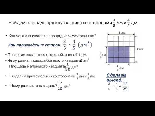 Как можно вычислить площадь прямоугольника? Построим квадрат со стороной, равной 1