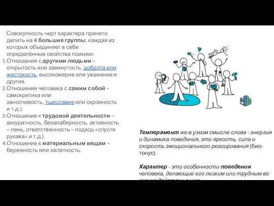 Совокупность черт характера принято делить на 4 большие группы, каждая из