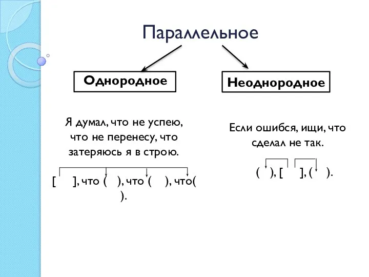 Параллельное Однородное Неоднородное Я думал, что не успею, что не перенесу,