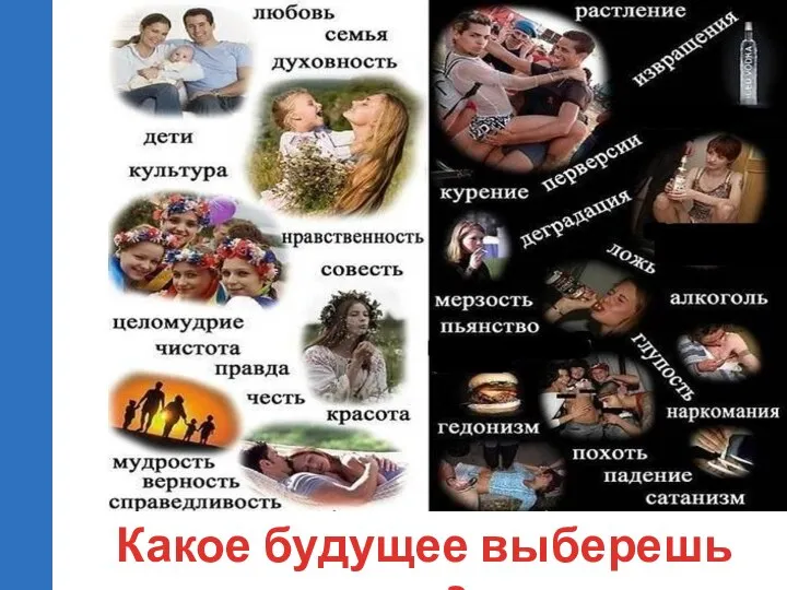 Какое будущее выберешь ты?