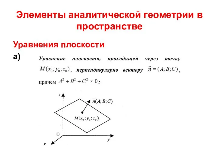 Элементы аналитической геометрии в пространстве Уравнения плоскости а)