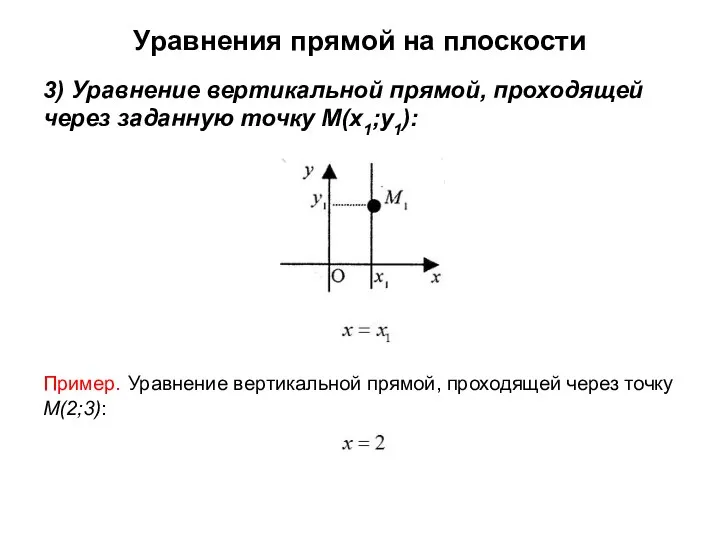 Уравнения прямой на плоскости 3) Уравнение вертикальной прямой, проходящей через заданную