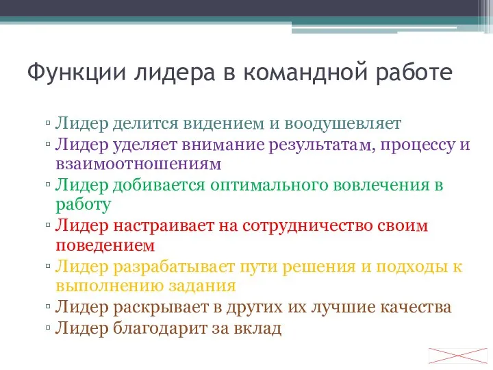 Функции лидера в командной работе Лидер делится видением и воодушевляет Лидер