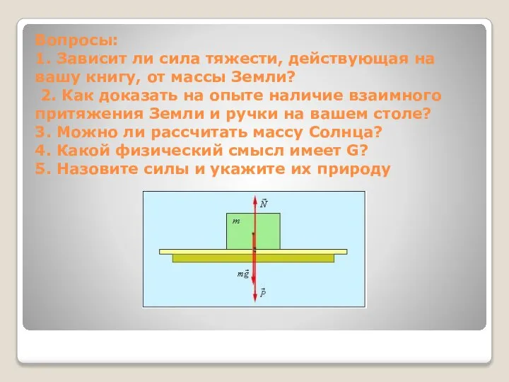 Вопросы: 1. Зависит ли сила тяжести, действующая на вашу книгу, от