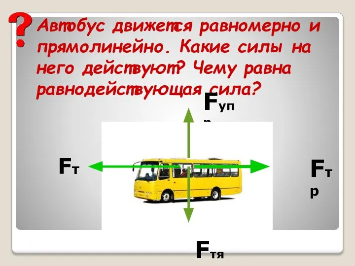 Автобус движется равномерно и прямолинейно. Какие силы на него действуют? Чему