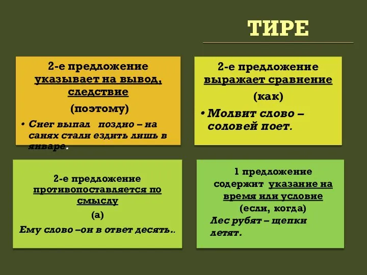 ТИРЕ 1 предложение содержит указание на время или условие (если, когда) Лес рубят – щепки летят.