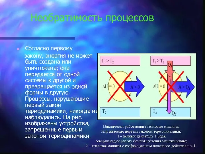 Необратимость процессов Согласно первому закону, энергия не может быть создана или