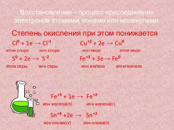 Восстановление – процесс присоединения электронов атомами, ионами или молекулами. Степень окисления