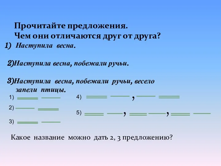 Прочитайте предложения. Чем они отличаются друг от друга? Наступила весна. 2)Наступила