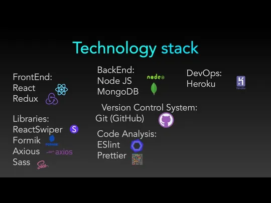 Technology stack BackEnd: Node JS MongoDB Version Control System: Git (GitHub)
