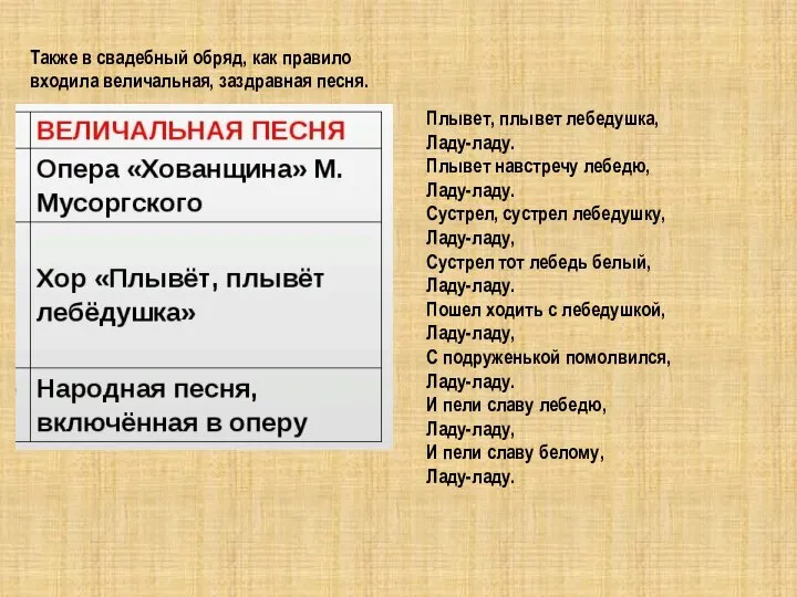 Также в свадебный обряд, как правило входила величальная, заздравная песня. Плывет,