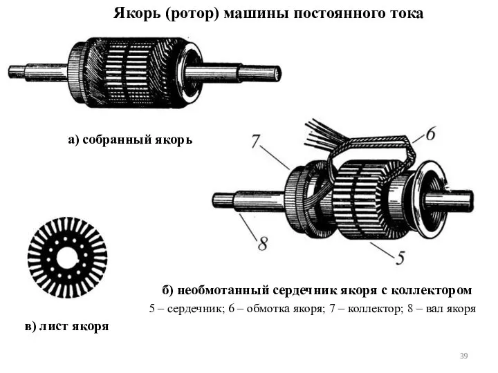 б) необмотанный сердечник якоря с коллектором 5 – сердечник; 6 –