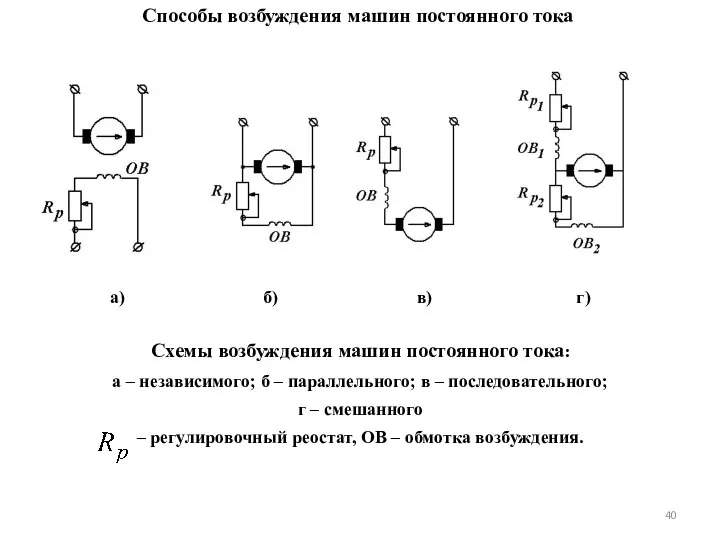 Способы возбуждения машин постоянного тока