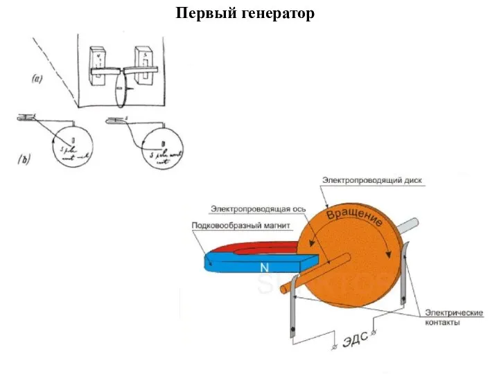 Первый генератор