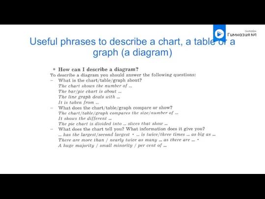 Useful phrases to describe a chart, a table or a graph (a diagram)