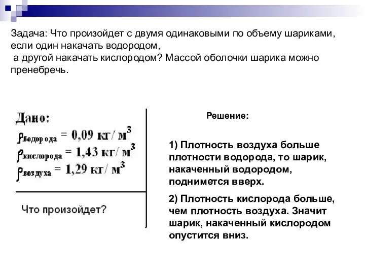 Решение: 1) Плотность воздуха больше плотности водорода, то шарик, накаченный водородом,