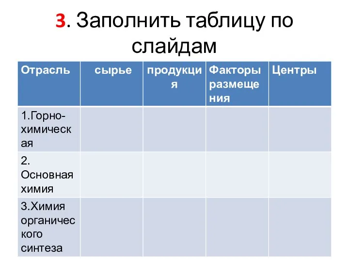 3. Заполнить таблицу по слайдам